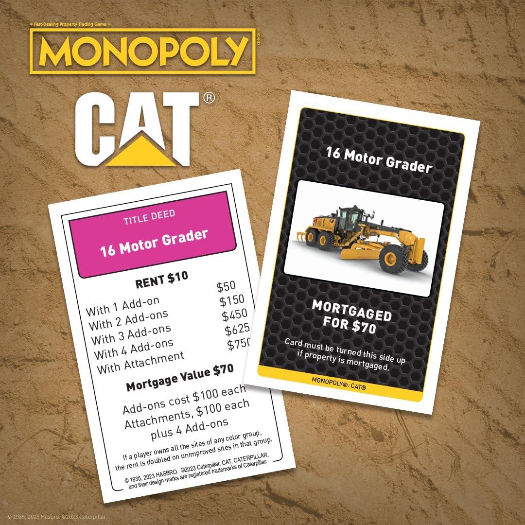 image:imageMonopoly Caterpillar Play as Hard Hat Tool Bag Work Boot amp More Officially Licensed and Collectible Monopoly Game Based On Caterpillar Company for 26 Players