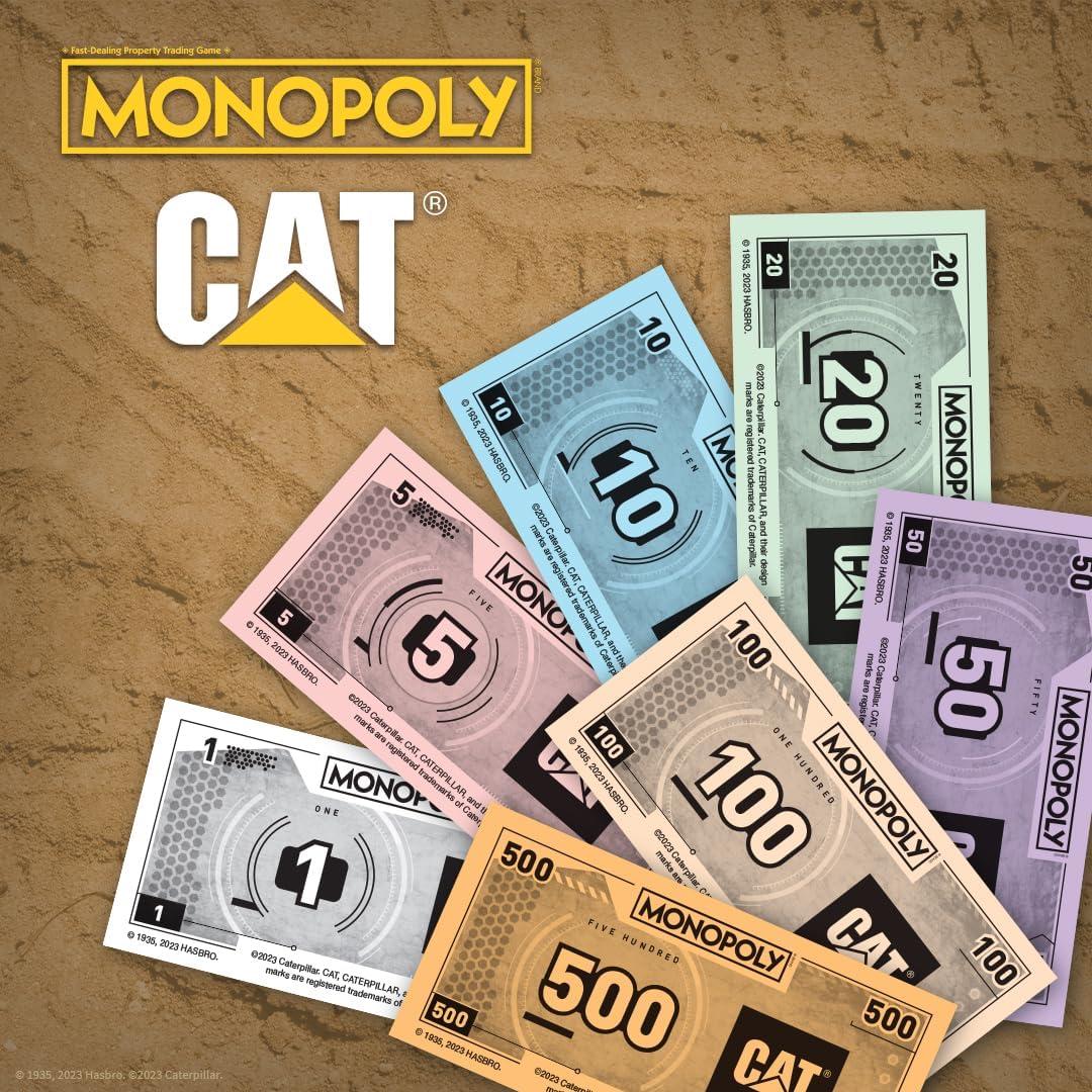 image:imageMonopoly Caterpillar Play as Hard Hat Tool Bag Work Boot amp More Officially Licensed and Collectible Monopoly Game Based On Caterpillar Company for 26 Players