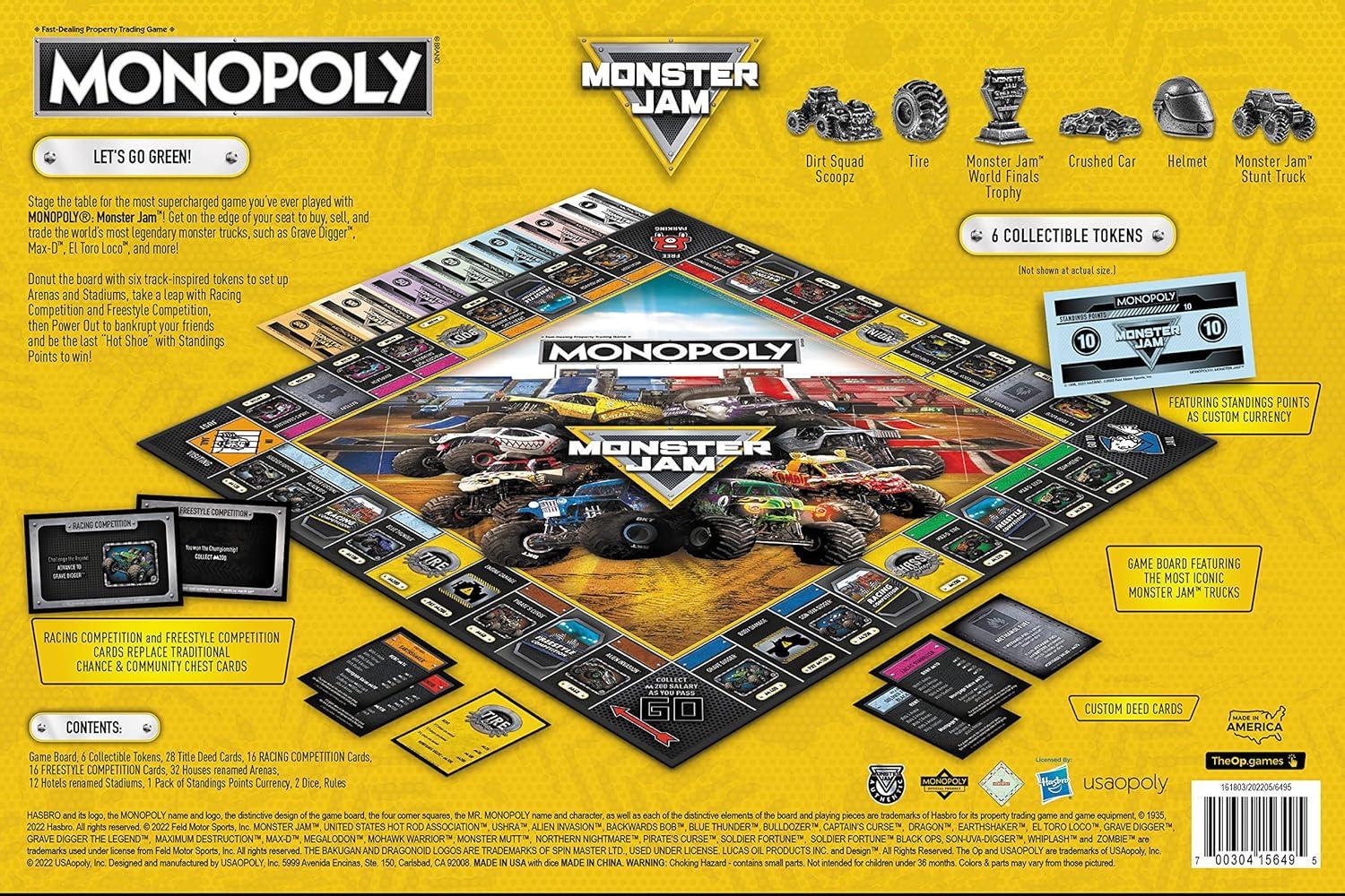 image:imageUSAOPOLY Monopoly Monster Jam Buy Sell Trade Iconic Trucks Including Grave Digger MaxD El Toro Loco Dragons Breath Classic Monopoly Game OfficiallyLicensed Merchandise