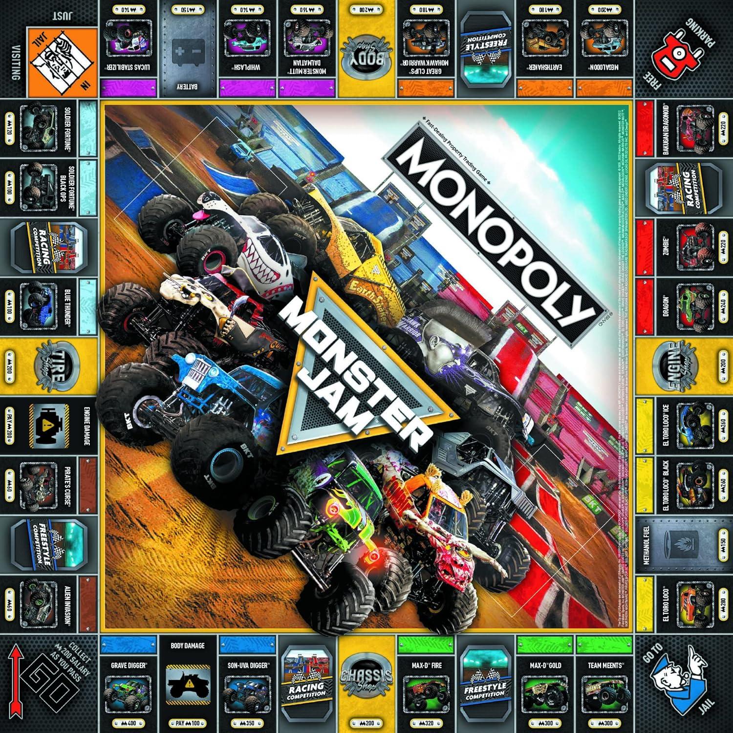 image:imageUSAOPOLY Monopoly Monster Jam Buy Sell Trade Iconic Trucks Including Grave Digger MaxD El Toro Loco Dragons Breath Classic Monopoly Game OfficiallyLicensed Merchandise